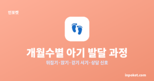 개월수별 아기 발달 과정과 뒤집기·앉기·걷기 시기 안내