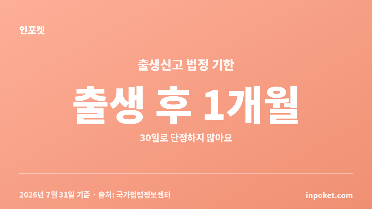 출생신고 기한과 온라인 신청 절차 및 준비서류 안내 이미지