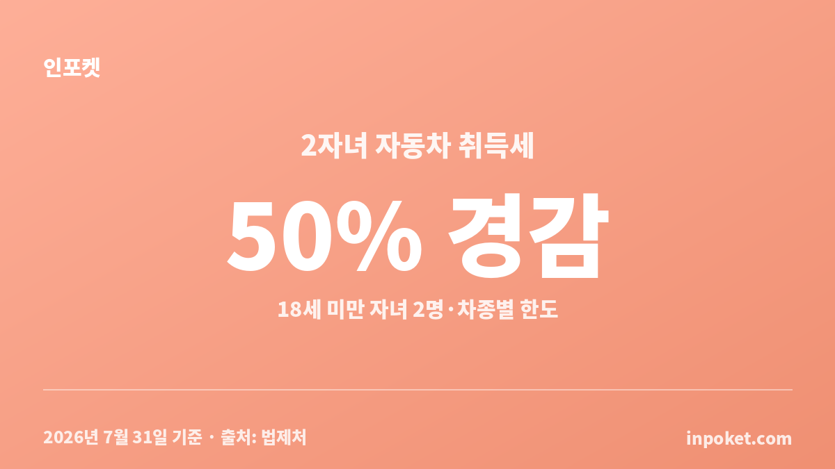 2026 다자녀 혜택 중 2자녀 자동차 취득세 50% 경감 조건