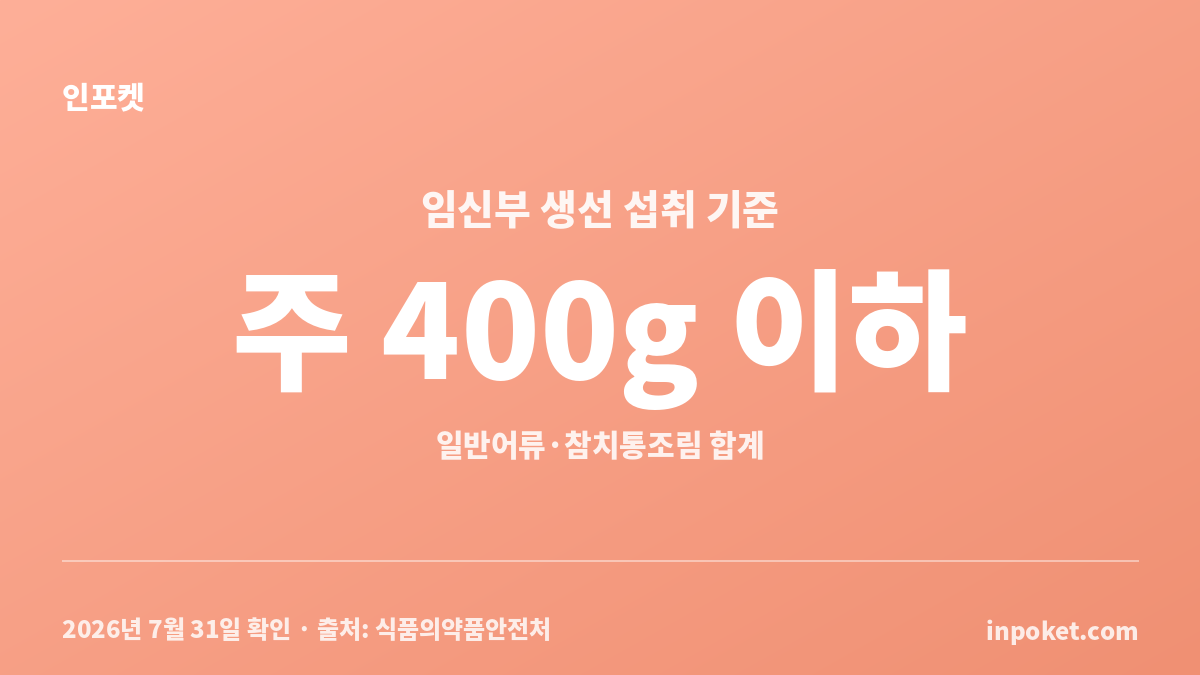 임신 중 피해야 할 음식 중 생선과 참치의 주간 섭취 기준