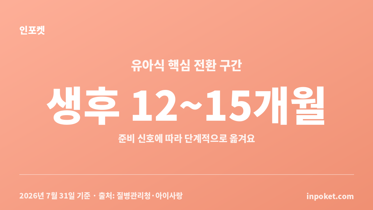 생후 10~18개월 유아식 전환 시기와 한 끼 식단 구성 안내