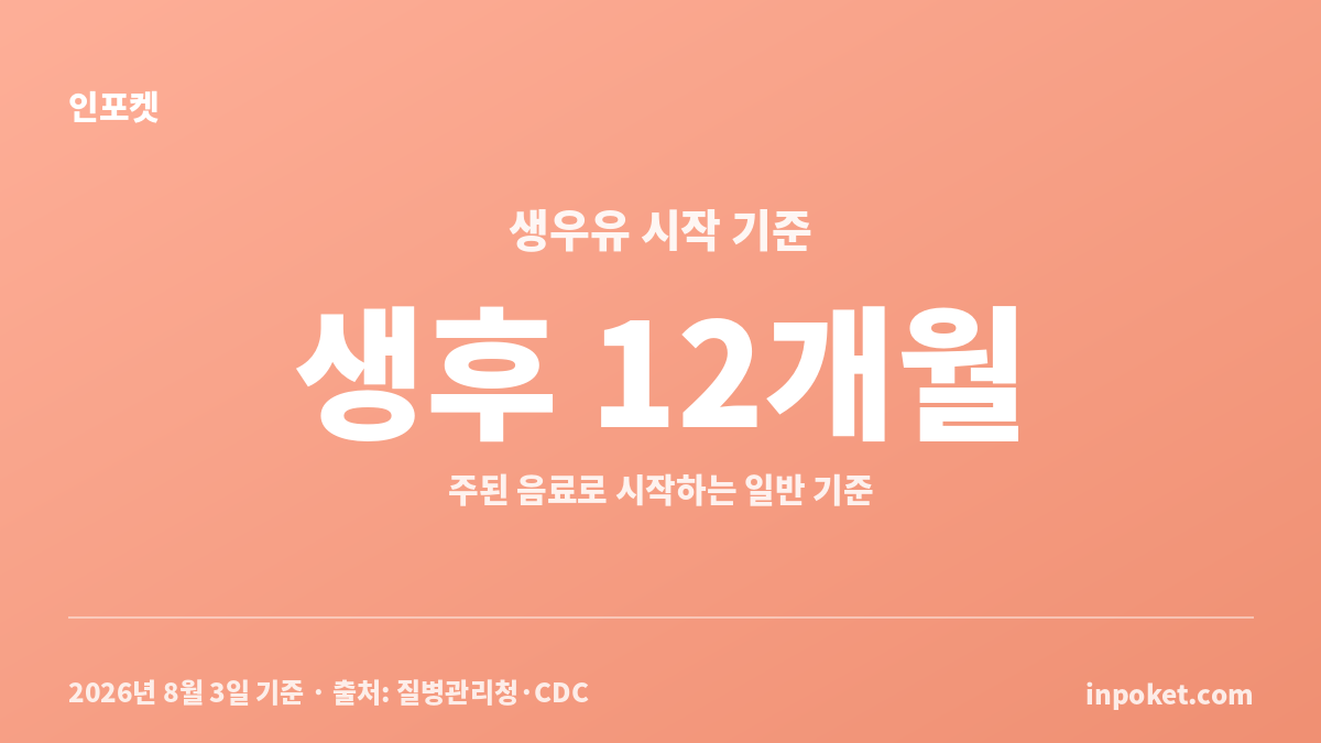 생후 12개월부터 시작하는 아기 생우유 전환 기준표
