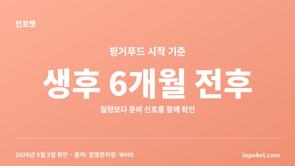 핑거푸드 시작 시기와 생후 6개월 아기 준비 신호를 정리한 안내 이미지