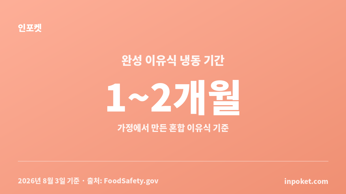 이유식 냉동 보관 방법과 기간을 재료별 냉장·냉동 기준으로 정리한 표