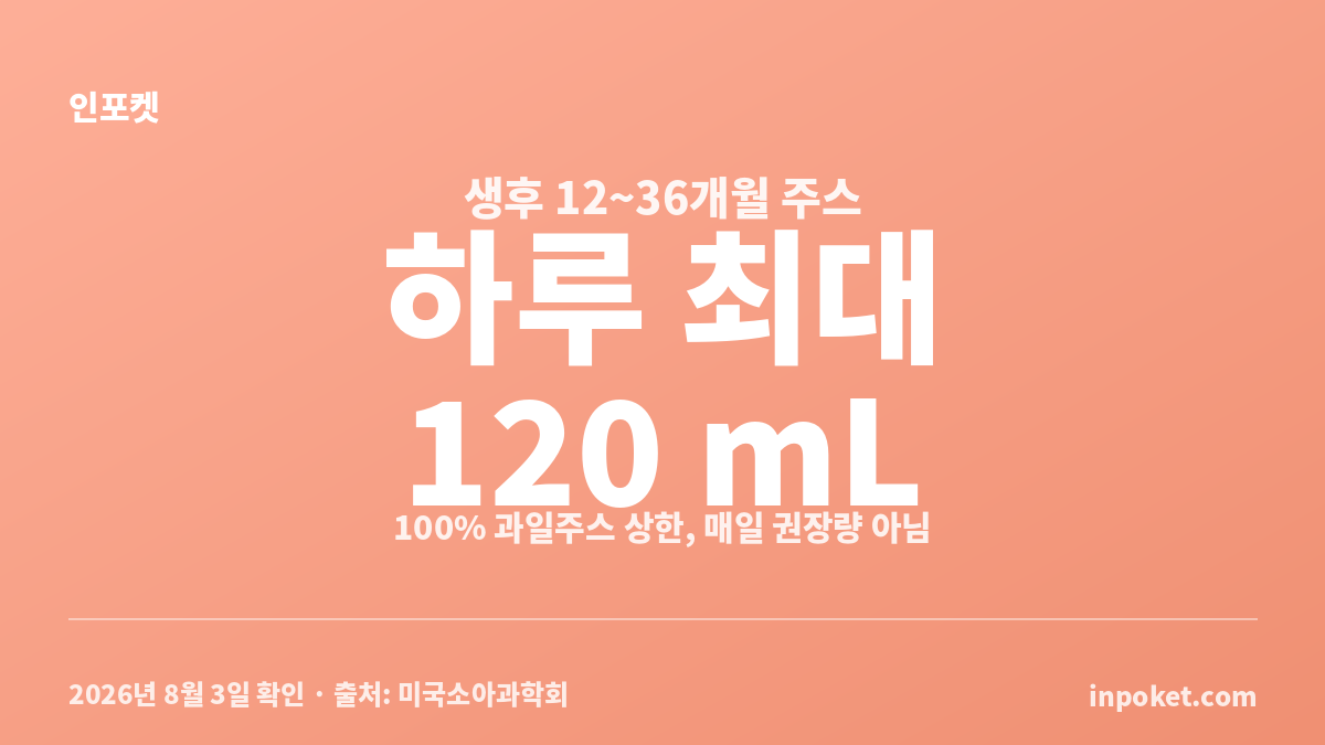 아기 주스 줘도 될까 월령별 기준과 하루 최대 120 mL 안내