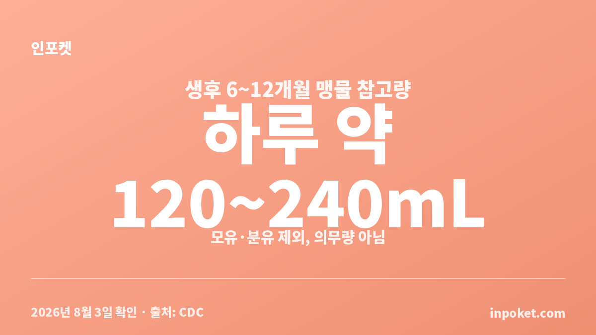 아기 물 언제부터 얼마나 먹이는지 보여주는 생후 6~12개월 맹물 참고량 카드