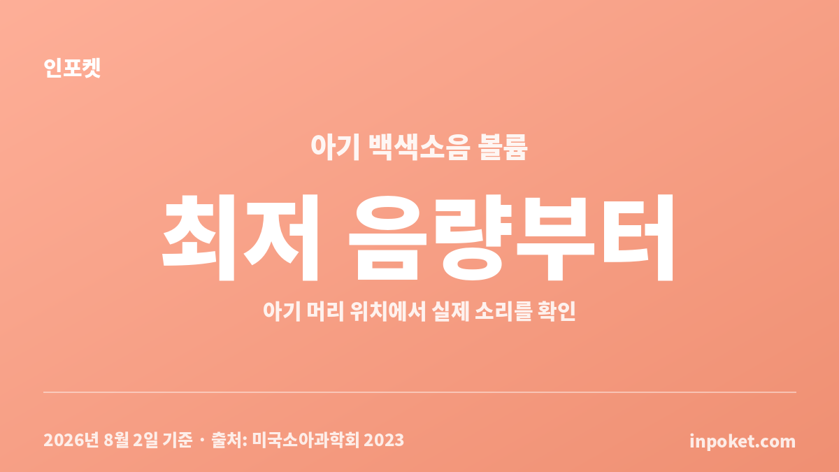 아기 백색소음 볼륨을 최저 음량부터 확인하는 안전 사용 안내