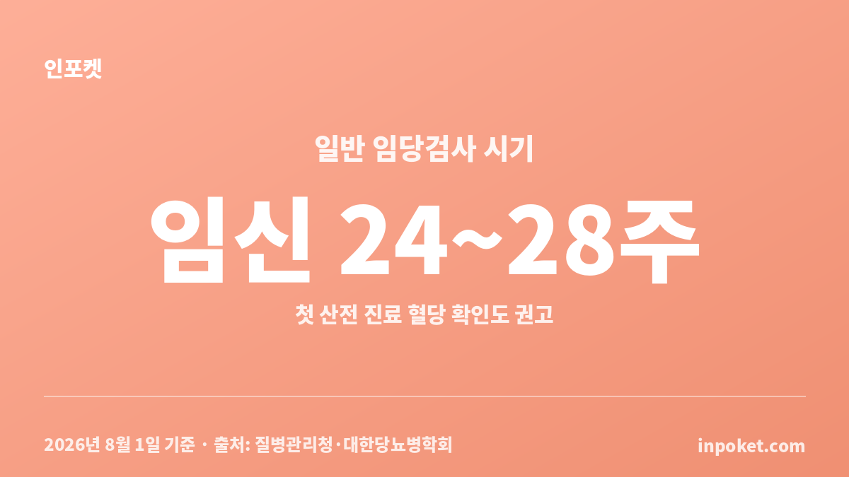 임신성 당뇨 검사 시기와 50g·75g·100g 검사 준비 방법