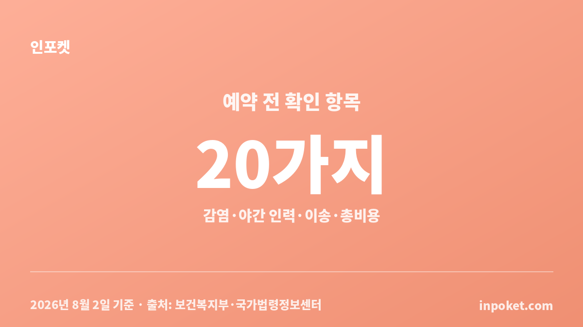 산후조리원 선택 기준 체크리스트 20가지를 비교하는 예비 부모