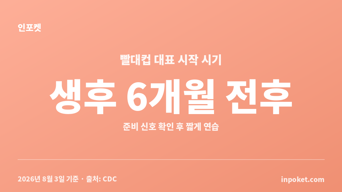 빨대컵 연습 시기와 방법을 익히는 생후 6개월 전후 아기