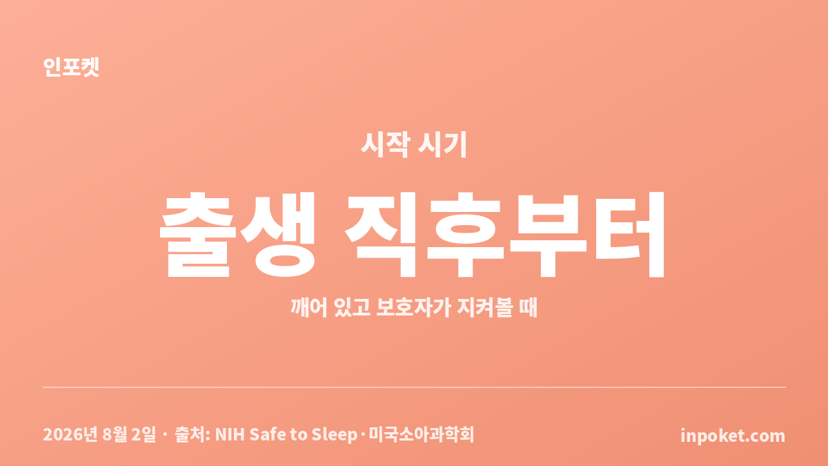 보호자 가슴 위에서 시작하는 신생아 터미타임 자세와 월령별 시간 안내